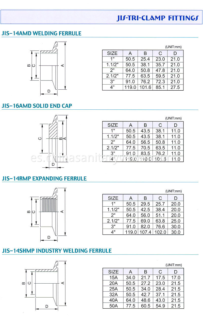 jis-tri-clamp-fittings-16__i3l_1__15[1]